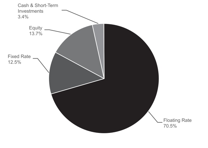 chart-006673e901e74885922.jpg