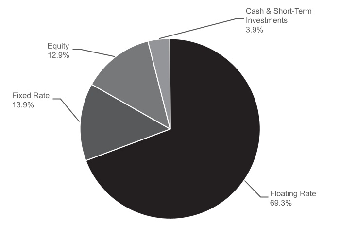 chart-7e4810cc18304e19a7c.jpg