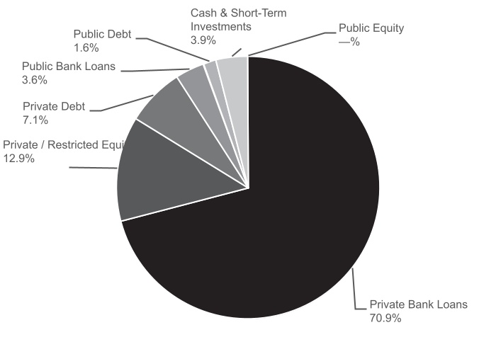 chart-cbef458a01f84bd08c0.jpg
