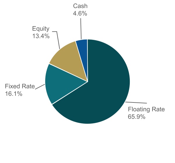 chart-0be6366b87f74b8f988a.jpg