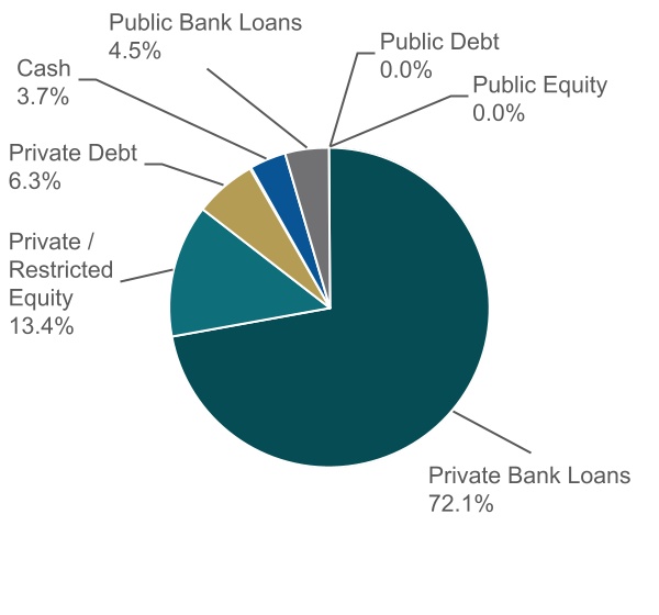 chart-780c43f511dd47e8a9fa.jpg