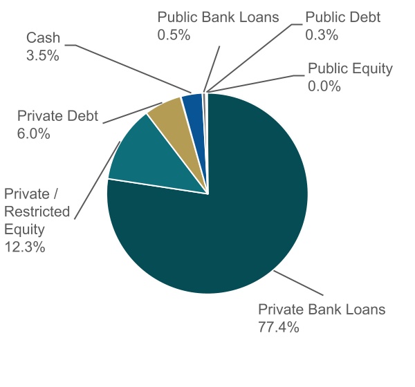 chart-c304a2948d4c43299e8a.jpg