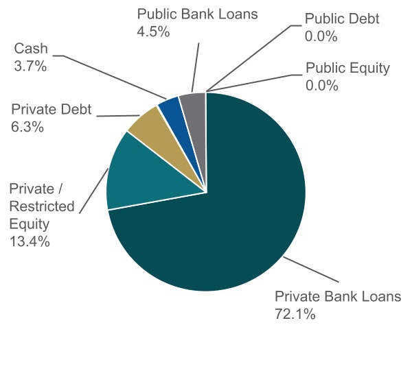 chart-77928129cf8b4943894.jpg