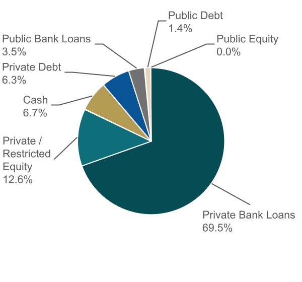chart-b0ade6d9f0a94932af8.jpg