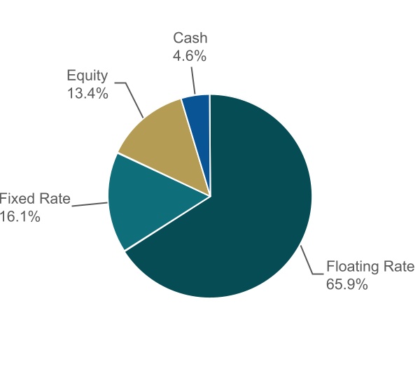 chart-cc5fb27cdaad4fc9a66.jpg