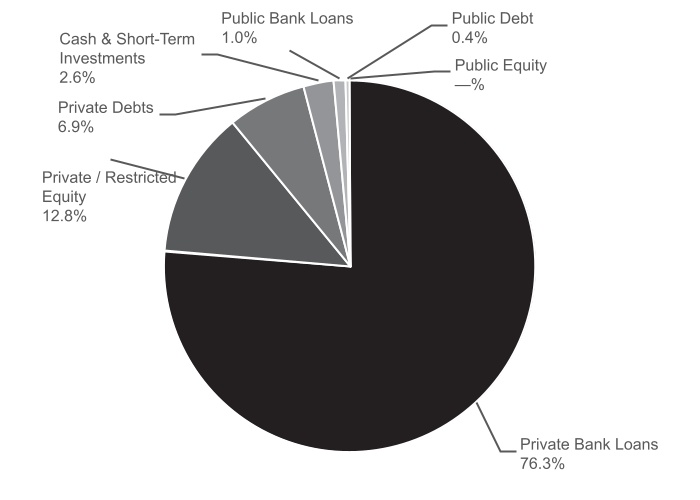 chart-20d709941f1748e7bce.jpg