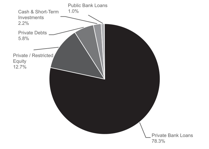 chart-430142174742440ea01.jpg